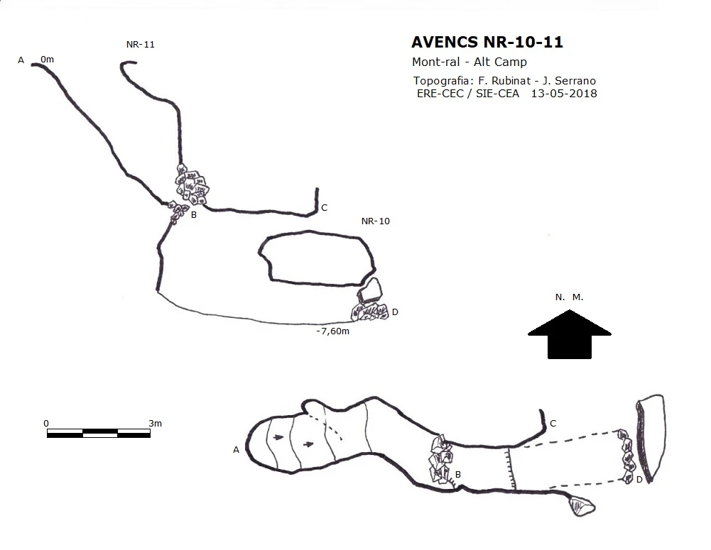 Topographie de Avencs NR-10-11