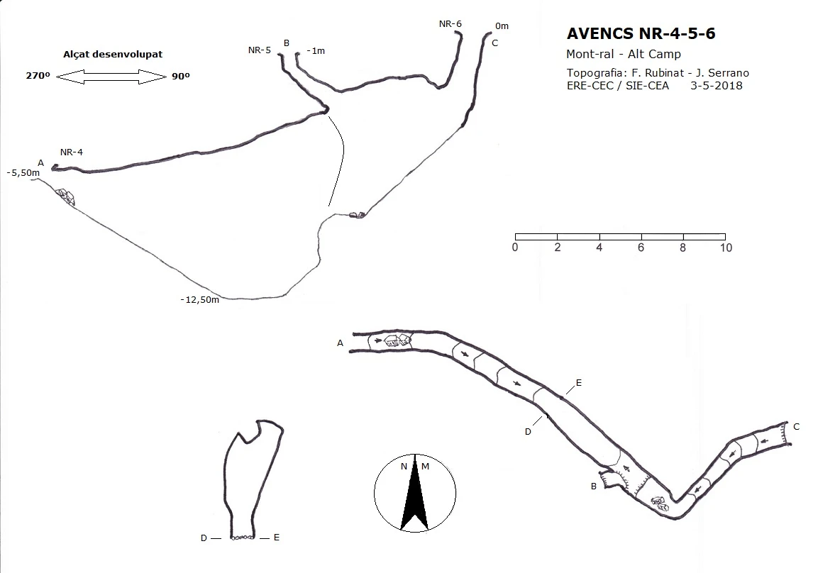 Topografía de Avencs NR-4-5-6