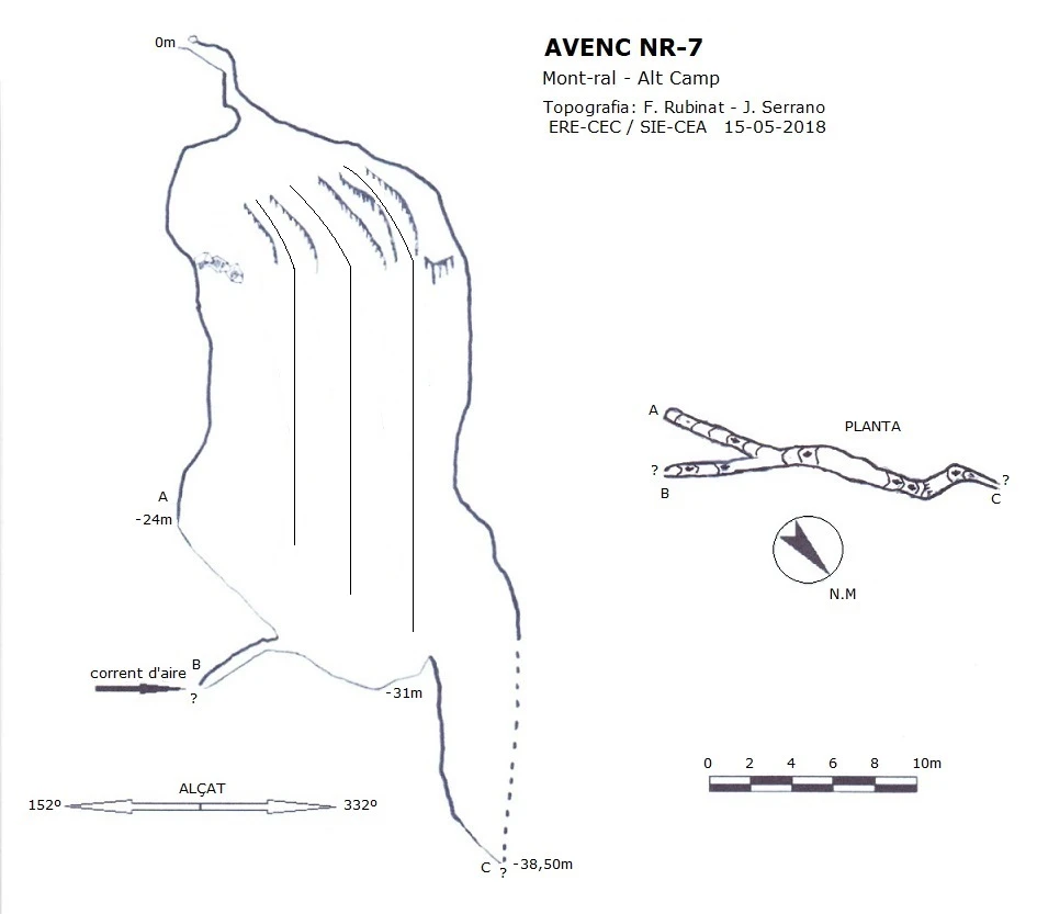 Survey of Avenc NR-7