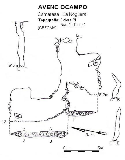 Topografia de Avenc Ocampo