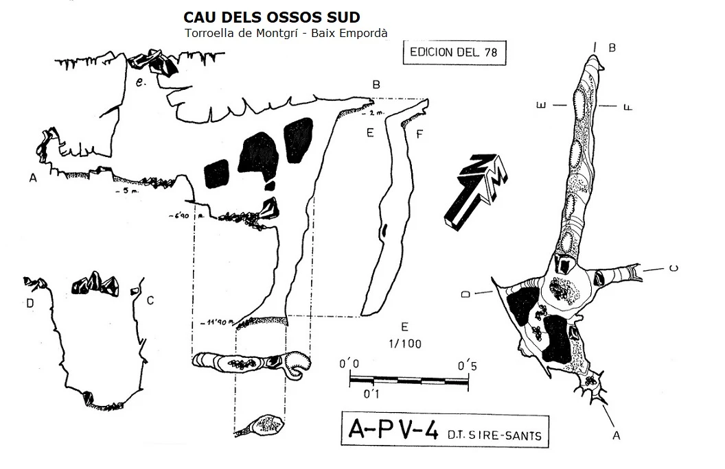 Survey of Cau dels Ossos Sud