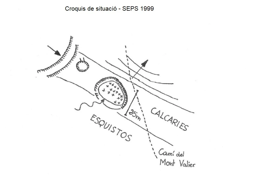 Topografia de Cigalera de Pala Clavera