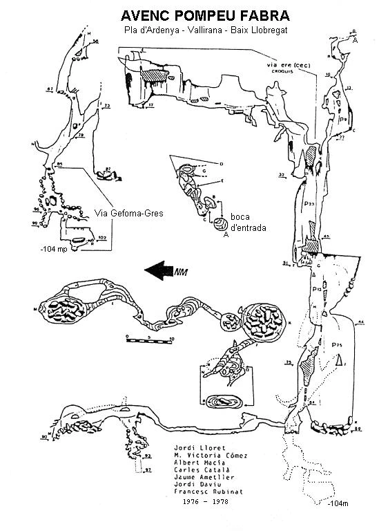Topografía de Avenc Pompeu Fabra