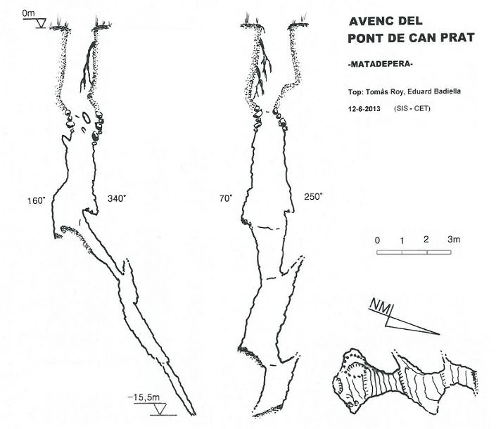 Topografia de Avenc del Pont de Can Prat