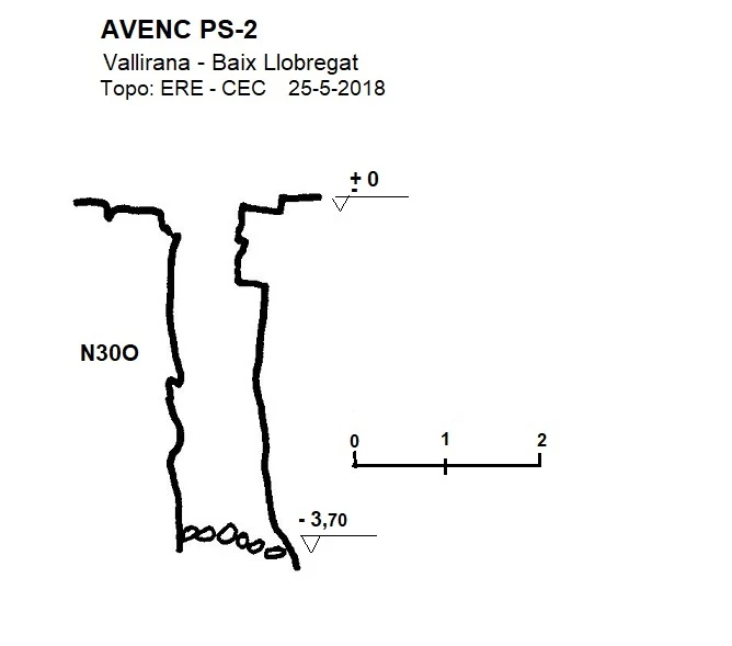 Topografia de Avenc PS-2