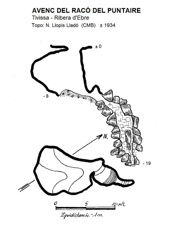 Topografia de Avenc del Racó del Puntaire