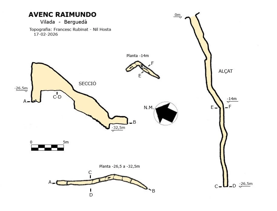 Topografia de Avenc Raimundo