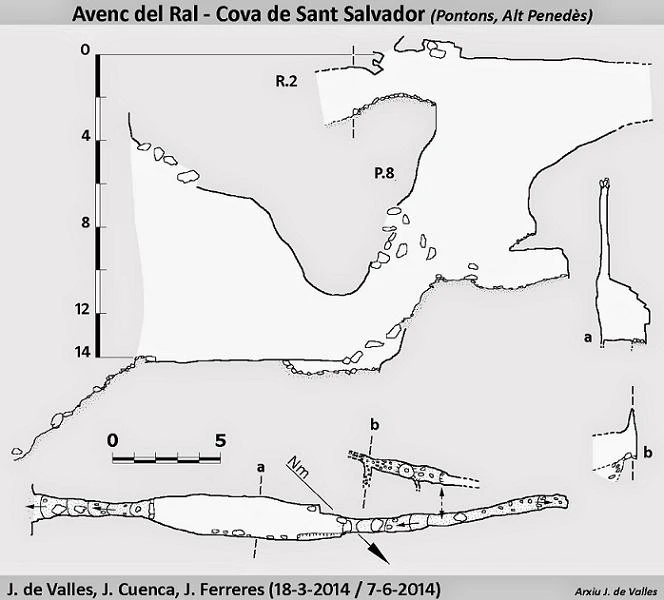 Topografia de Avenc del Ral - Cova de Sant Salvador