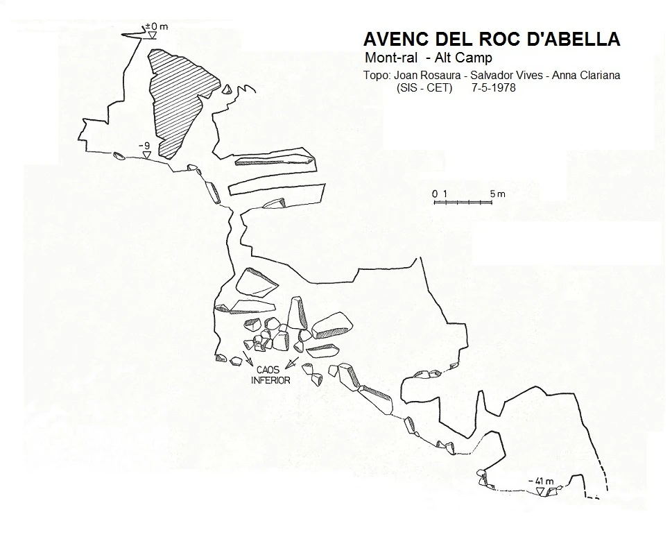 Topografia de Avenc de Roca d'Abella