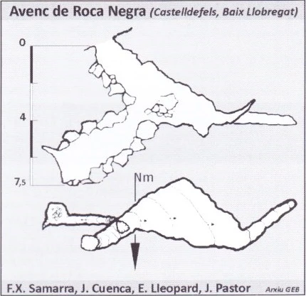 Topografia de Avenc de Roca Negra