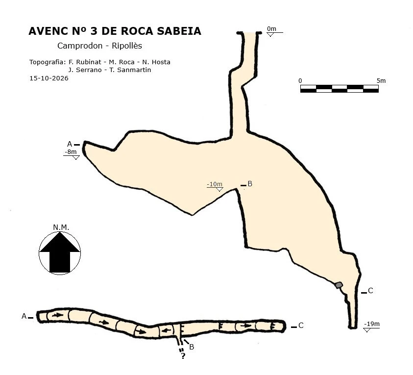 Topografia de Avenc Nº3 de la Roca Sabeia
