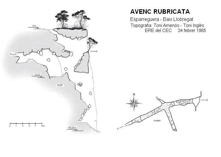 Topografia de Avenc Rubricata