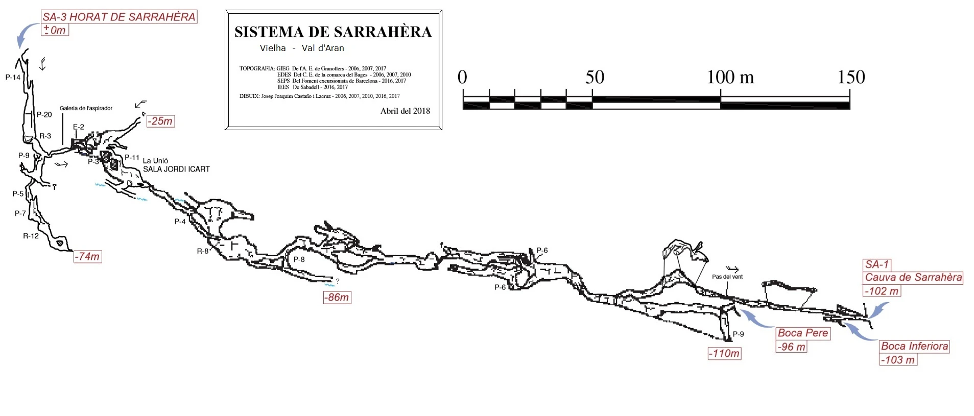 Topographie de Sistema de Sarrahèra