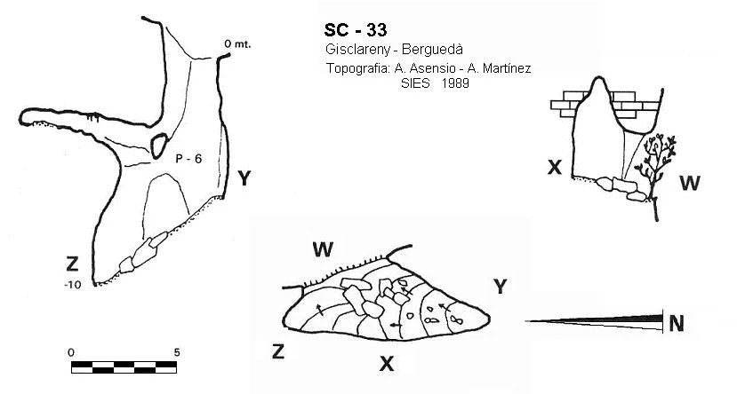 Topografia de Avenc SC-33
