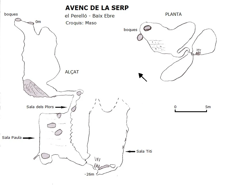 Topografia de Avenc de la Serp