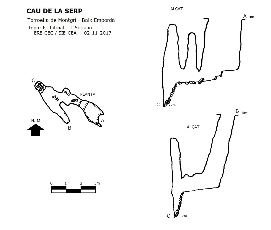 Survey of Cau de la Serp