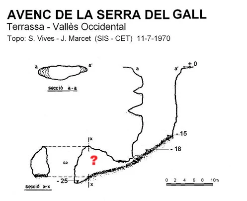 Topografia de Avenc de la Serra del Gall