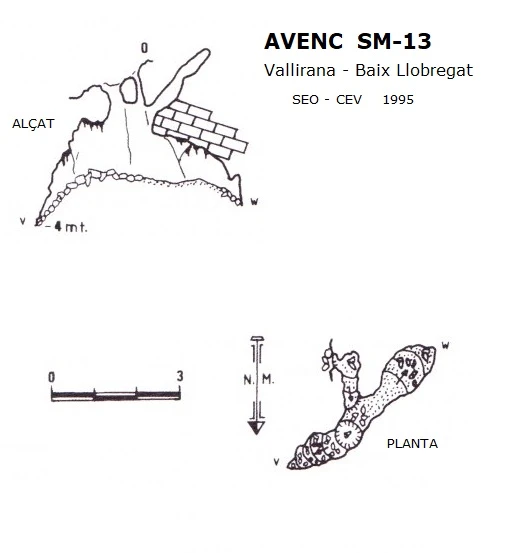 Topografía de Avenc SM-13 de la Serra del Mas