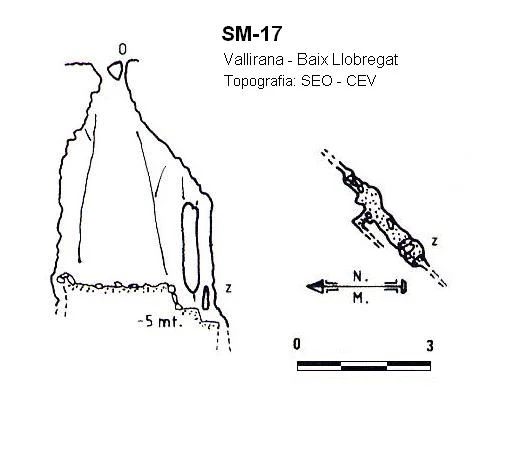 Topografía de Avenc SM-17 de la Serra del Mas