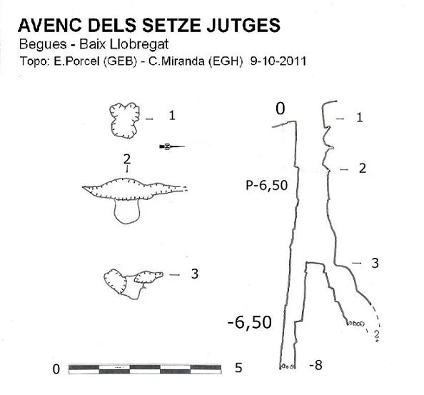 Topografia de Avenc dels Setze Jutges