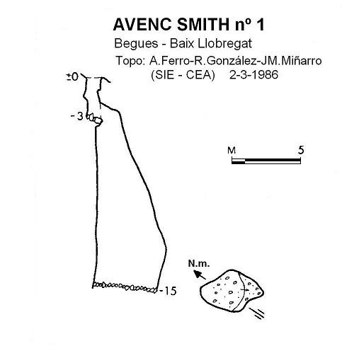 Topographie de Avenc Smith Nº1