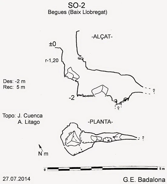 Topografia de Avenc SO.2