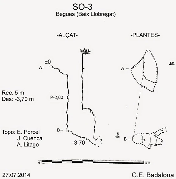 Topografía de Avenc SO.3