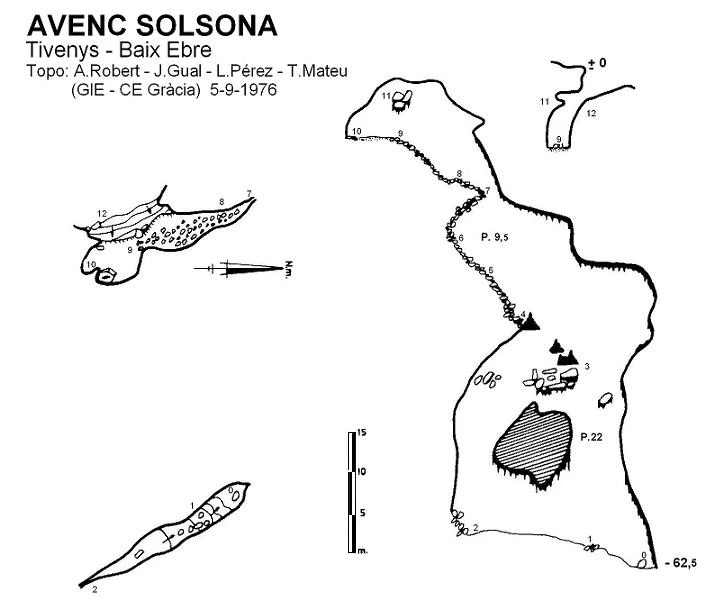 Topografia de Avenc Solsona