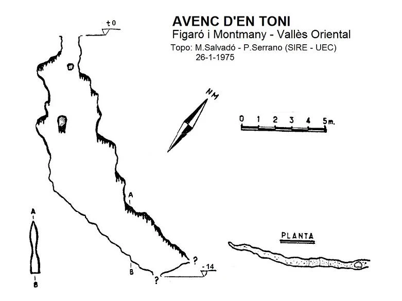Survey of Avenc d'en Toni