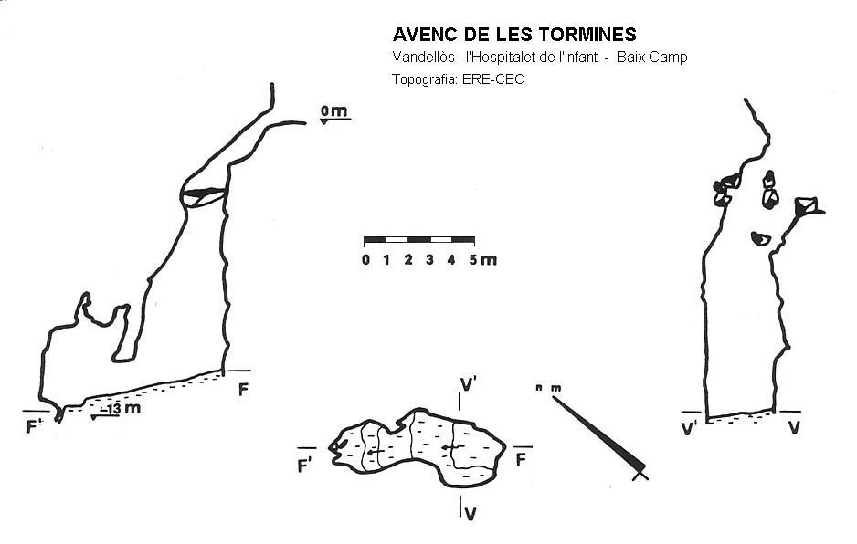 Topographie de Avenc de les Tormines