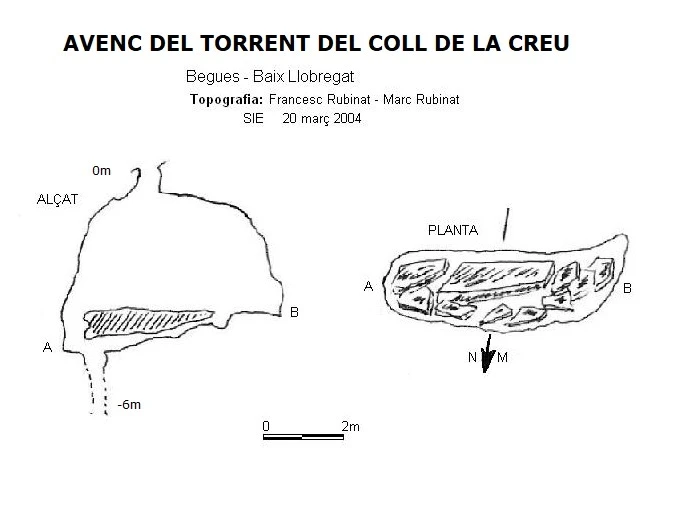Topografia de Avenc del Torrent del Coll de la Creu