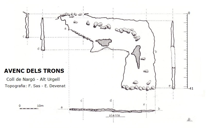Topografia de Avenc dels Trons
