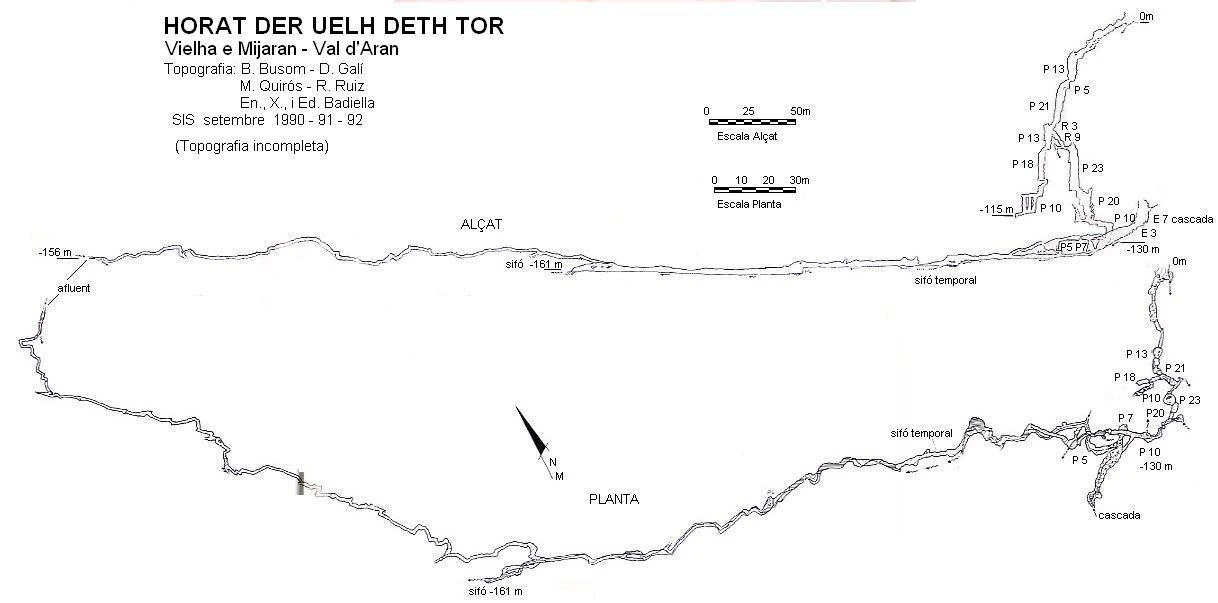 Topografia de Horat Der Uelh Deth Tor