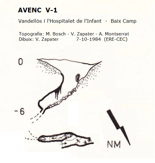 Survey of Avenc V-1