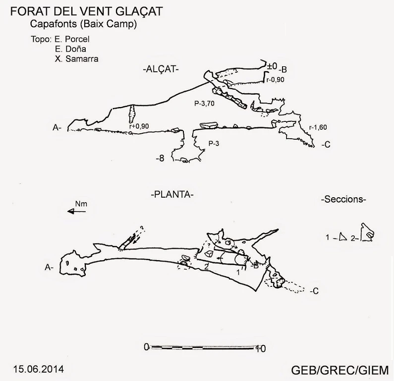 Topografia de Forat del Vent Glaçat