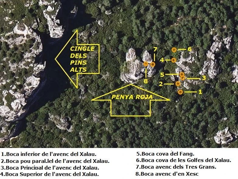 Topografia de Avenc del Xalau