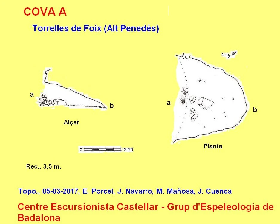 Topografía de Cova a de Foix