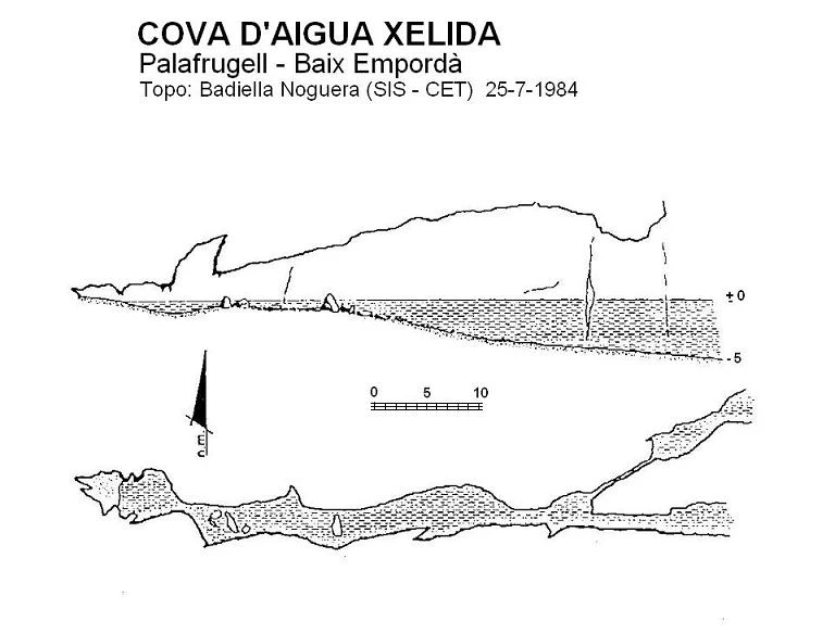 Topografia de Cova d'Aigua Xelida