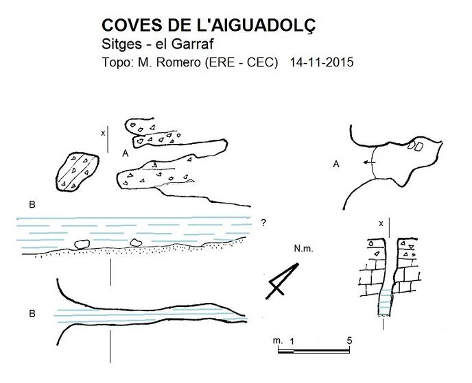 Survey of Coves de l'Aiguadolç