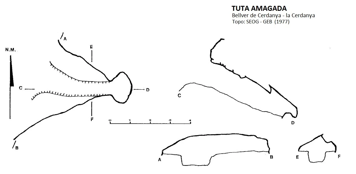 Topografía de Tuta Amagada