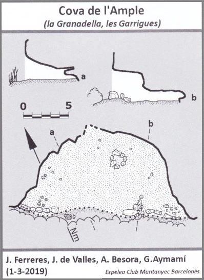 Topografia de Cova de l'Ample