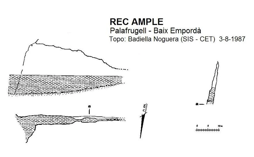Topografía de Rec Ample