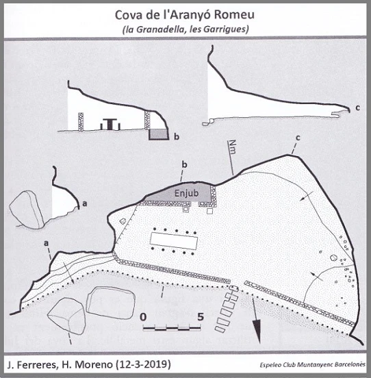 Topografia de Cova de l'Aranyó Romeu