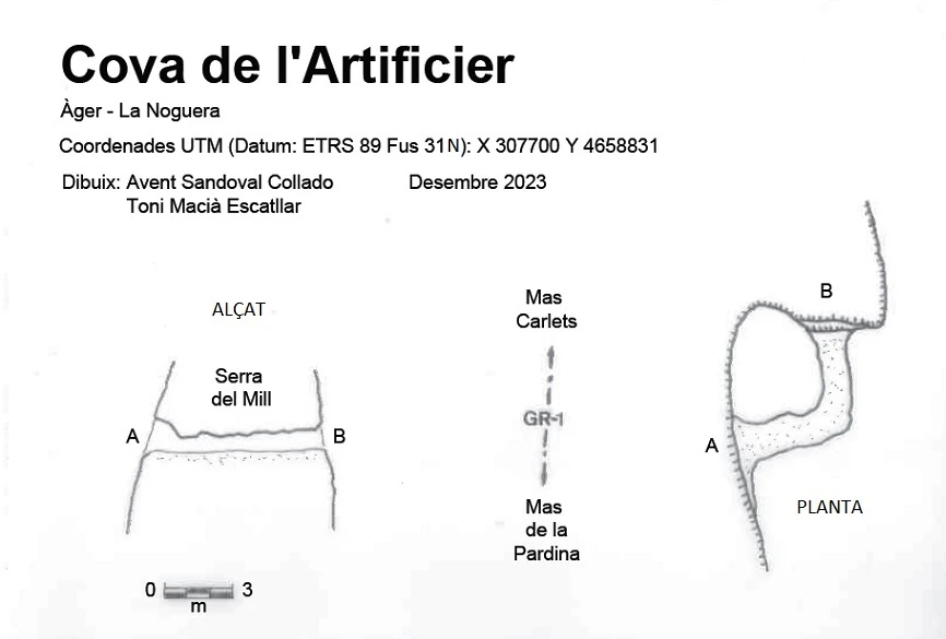 Topografia de Cova de l'Artificier