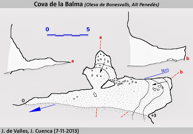 Topografía de Cova de la Balma