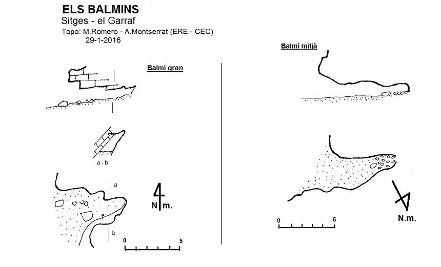Topografia de Els Balmins