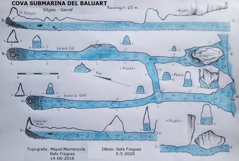 Topografia de Cova Submarina del Baluard