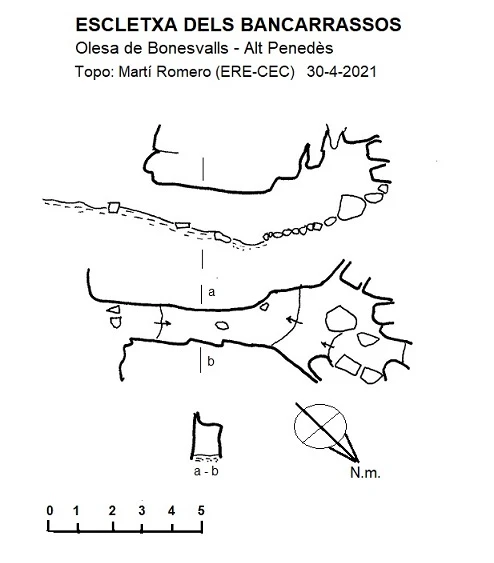 Topografia de Escletxa dels Bancarrassos