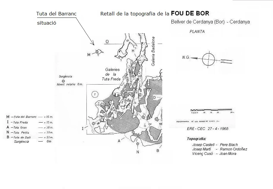 Topografía de Tuta del Barranc
