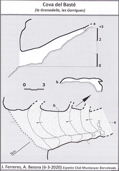 Topografia de Cova del Basté